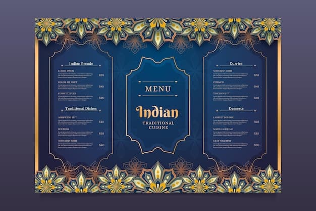 eCommerce UI